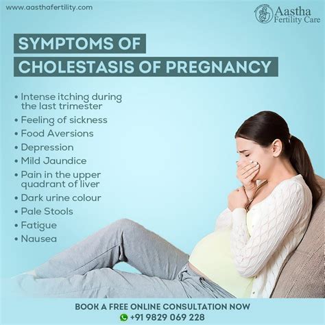 Cholestasis of Pregnancy Symptoms